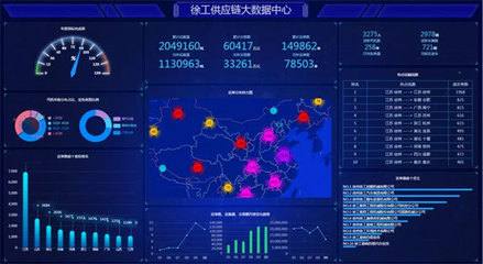 1億美元 徐工集團擁抱全球、共享未來!