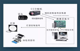 所有文章 第971頁 共1799頁 動點科技