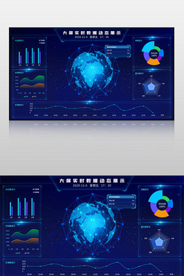 2020年藍色炫酷背景大數據可視化 洞見未來的數字浪潮